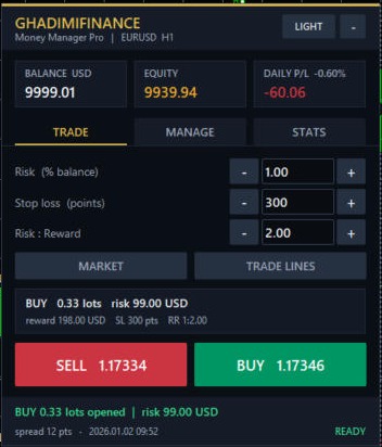 تب TRADE